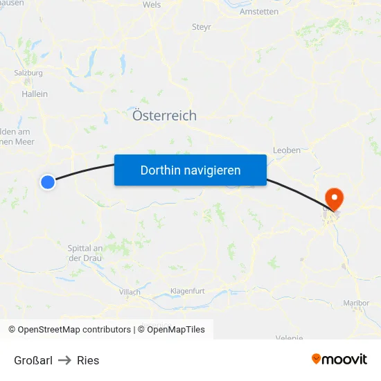Großarl to Ries map