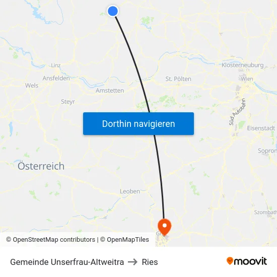 Gemeinde Unserfrau-Altweitra to Ries map