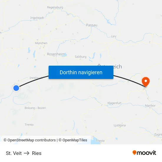 St. Veit to Ries map