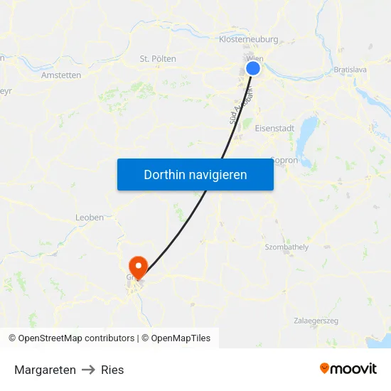 Margareten to Ries map