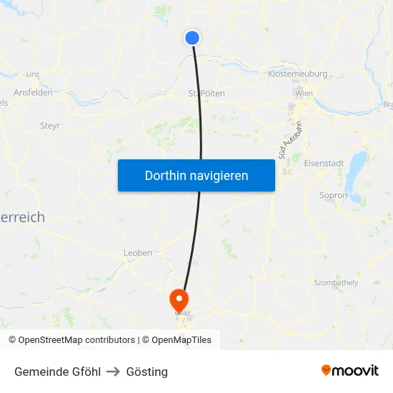 Gemeinde Gföhl to Gösting map