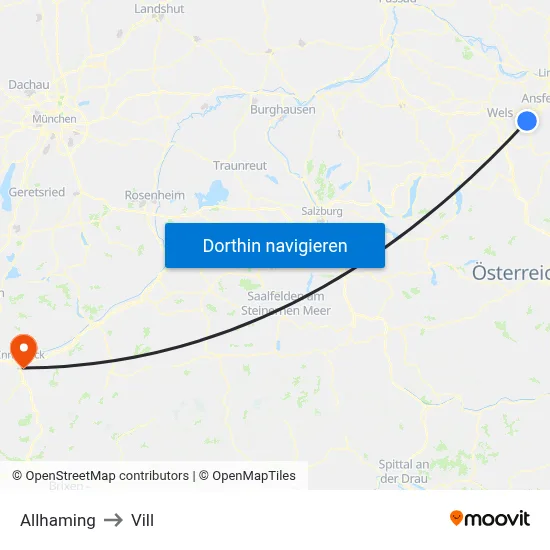 Allhaming to Vill map