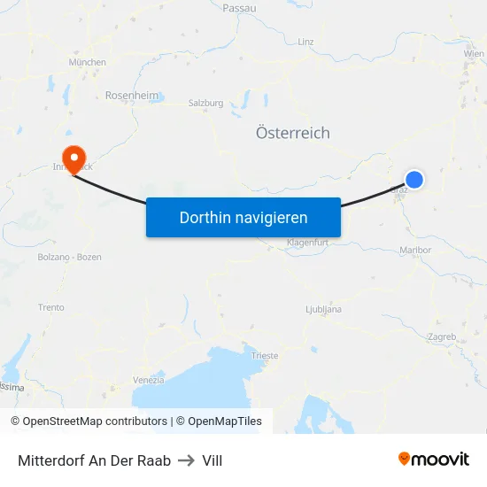 Mitterdorf An Der Raab to Vill map