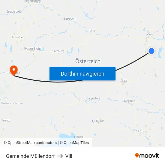 Gemeinde Müllendorf to Vill map