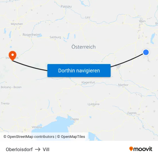 Oberloisdorf to Vill map