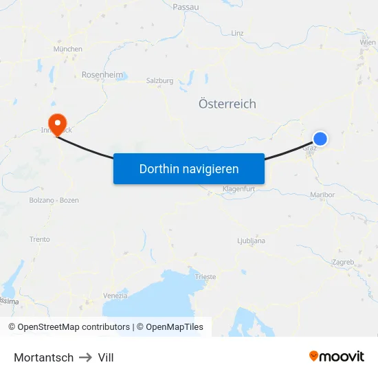 Mortantsch to Vill map