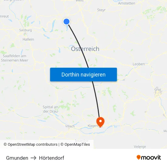 Gmunden to Hörtendorf map