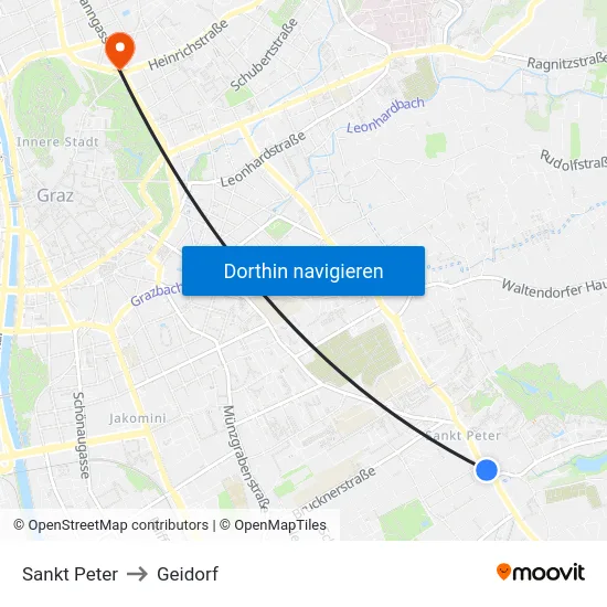 Sankt Peter to Geidorf map