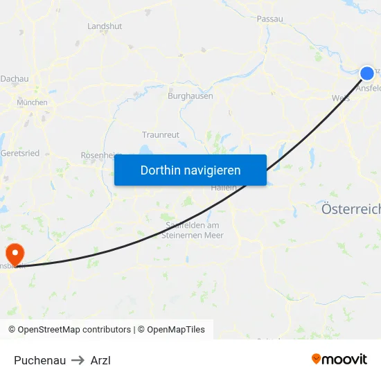 Puchenau to Arzl map