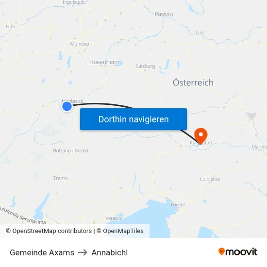 Gemeinde Axams to Annabichl map