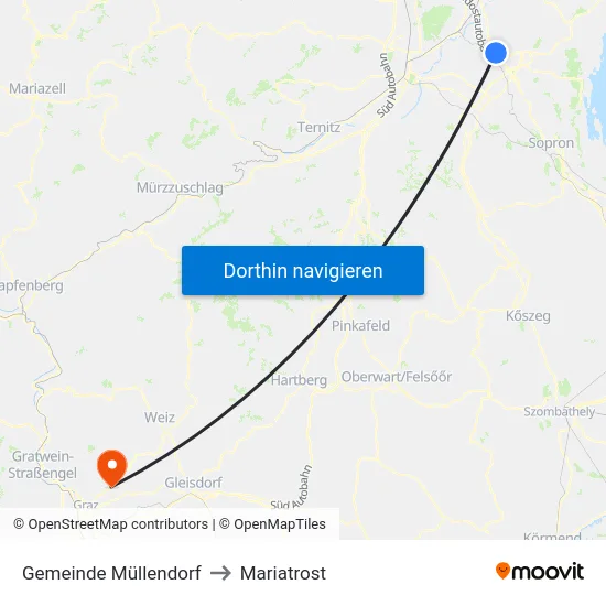 Gemeinde Müllendorf to Mariatrost map