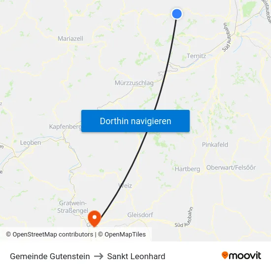 Gemeinde Gutenstein to Sankt Leonhard map