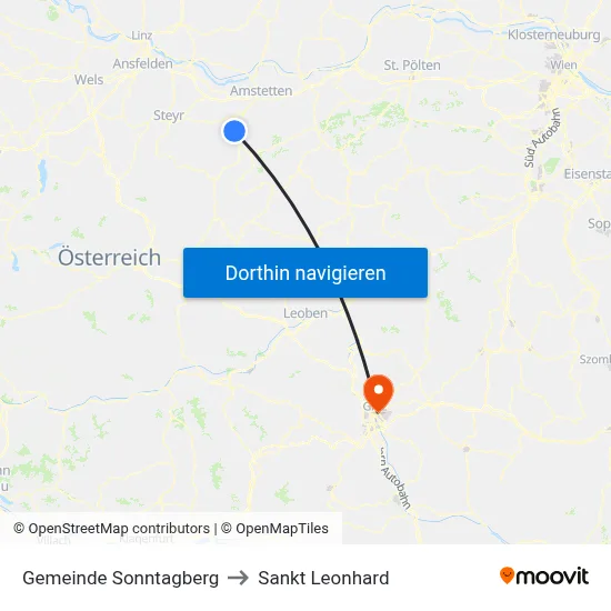 Gemeinde Sonntagberg to Sankt Leonhard map
