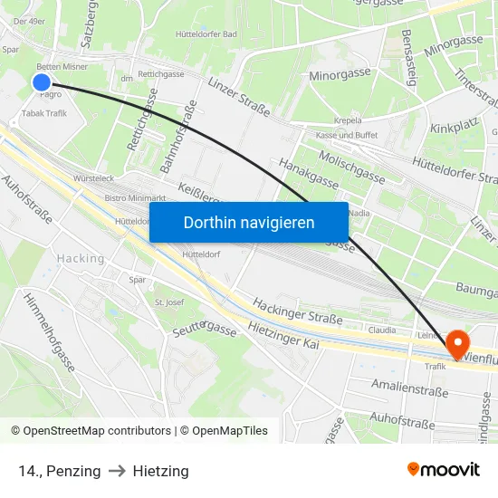14., Penzing to Hietzing map