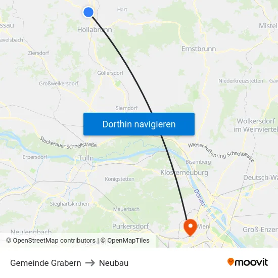 Gemeinde Grabern to Neubau map