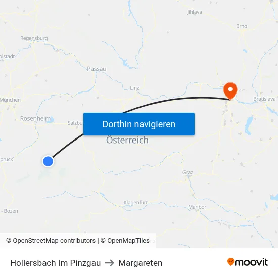 Hollersbach Im Pinzgau to Margareten map