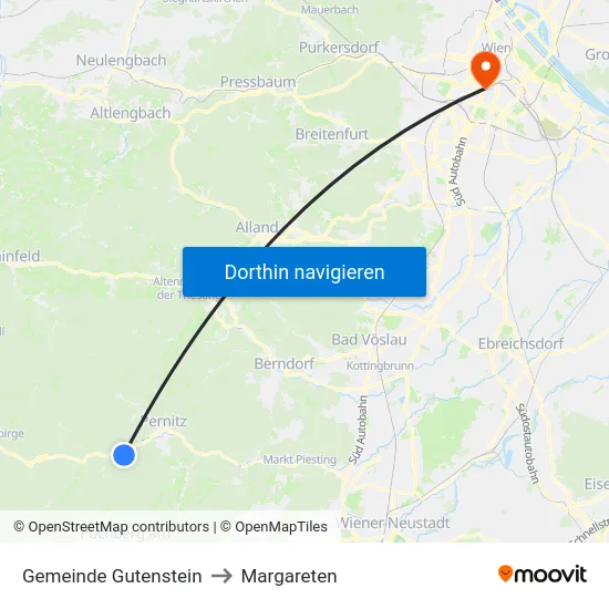 Gemeinde Gutenstein to Margareten map