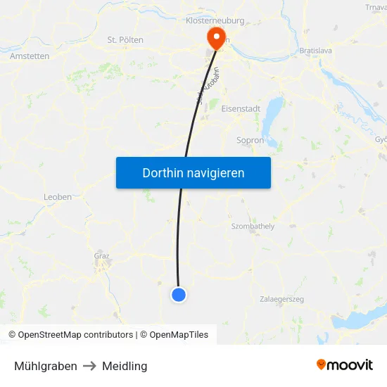 Mühlgraben to Meidling map