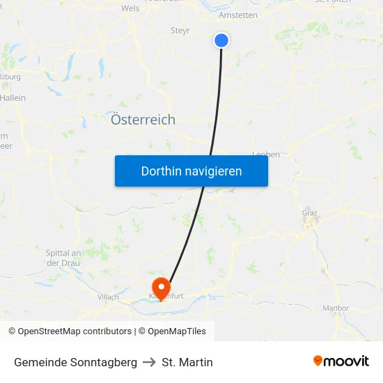 Gemeinde Sonntagberg to St. Martin map
