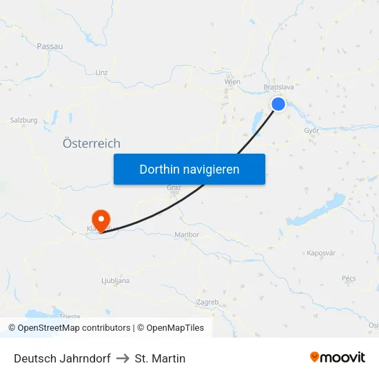 Deutsch Jahrndorf to St. Martin map