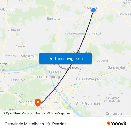 Gemeinde Mistelbach to Penzing map