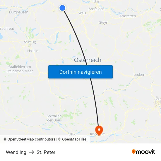 Wendling to St. Peter map