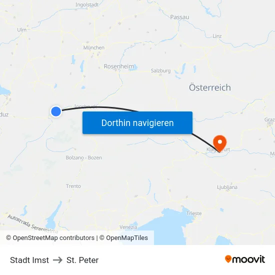 Stadt Imst to St. Peter map