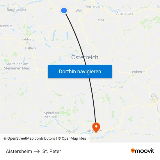 Aistersheim to St. Peter map