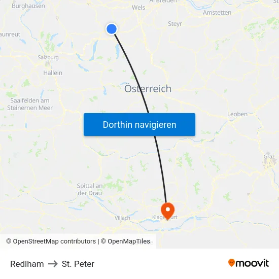 Redlham to St. Peter map