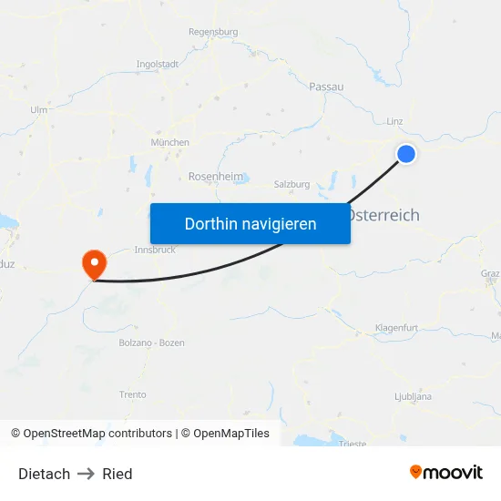 Dietach to Ried map