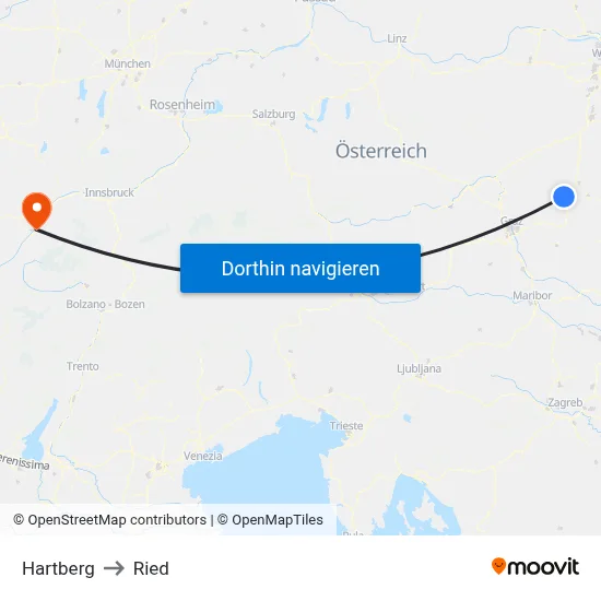 Hartberg to Ried map