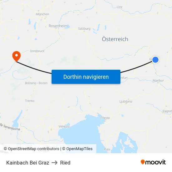 Kainbach Bei Graz to Ried map