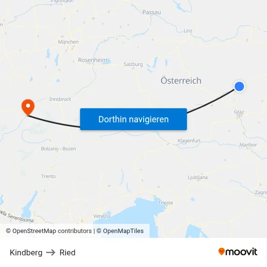 Kindberg to Ried map