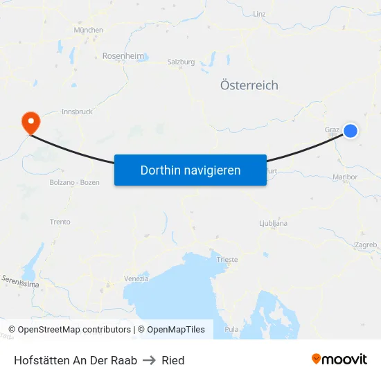 Hofstätten An Der Raab to Ried map