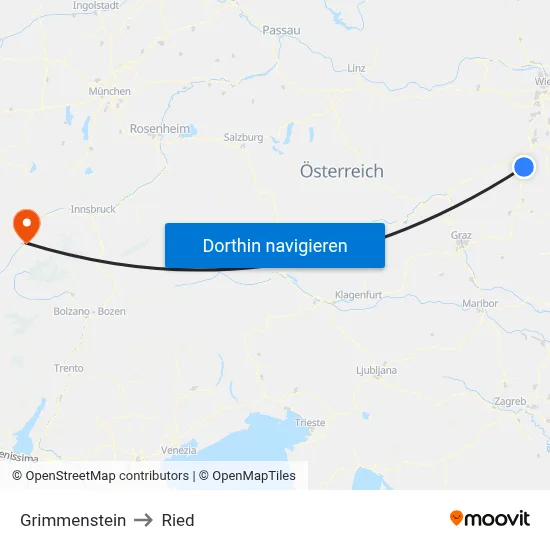 Grimmenstein to Ried map