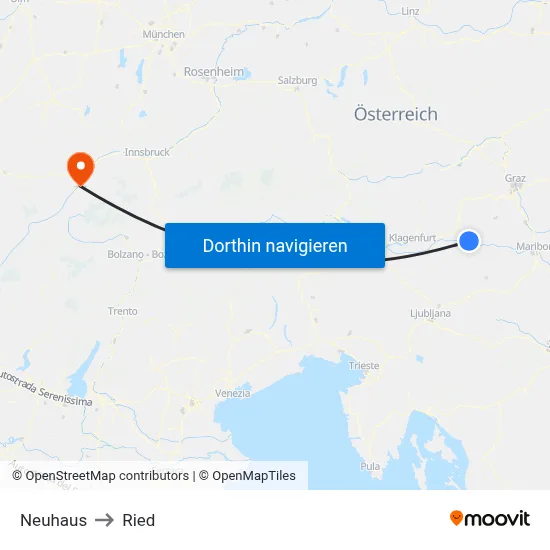 Neuhaus to Ried map