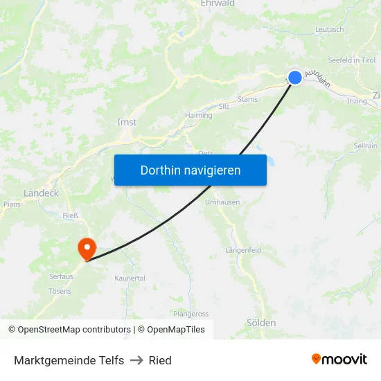 Marktgemeinde Telfs to Ried map