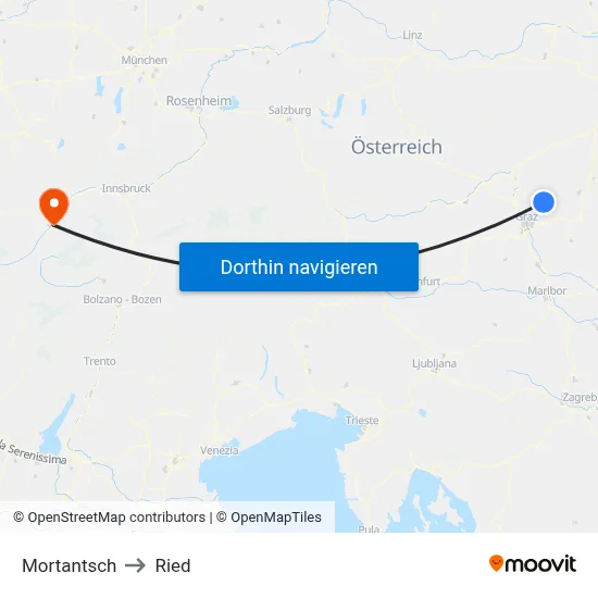 Mortantsch to Ried map