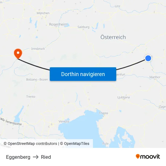 Eggenberg to Ried map