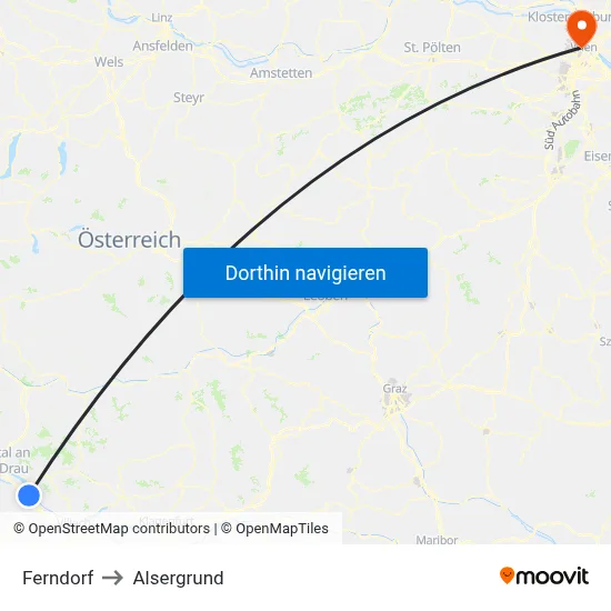 Ferndorf to Alsergrund map