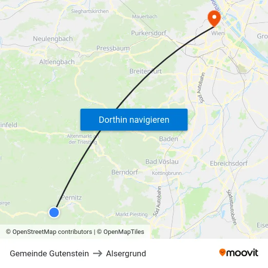 Gemeinde Gutenstein to Alsergrund map