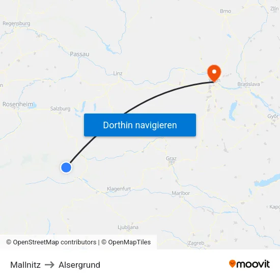 Mallnitz to Alsergrund map