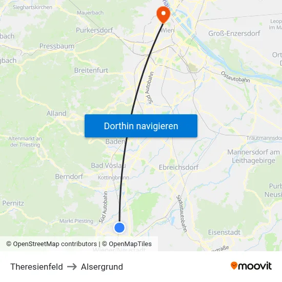 Theresienfeld to Alsergrund map