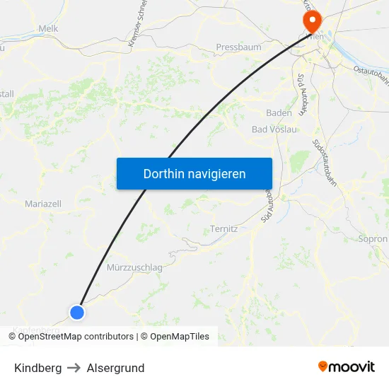 Kindberg to Alsergrund map