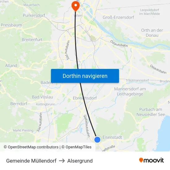 Gemeinde Müllendorf to Alsergrund map