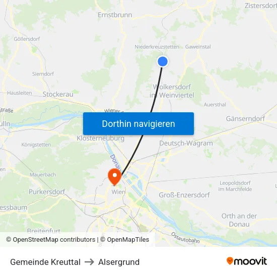 Gemeinde Kreuttal to Alsergrund map