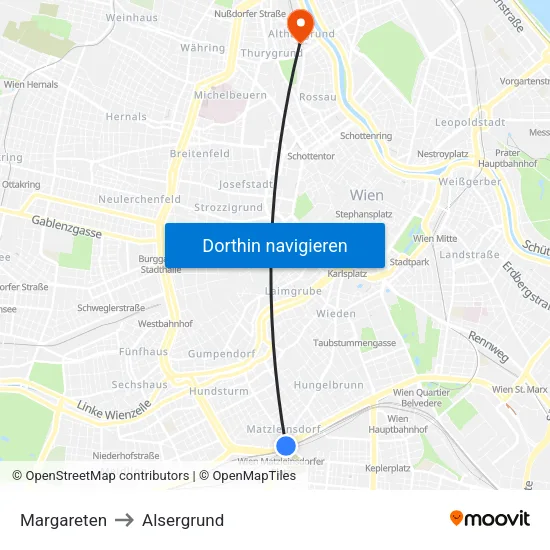 Margareten to Alsergrund map