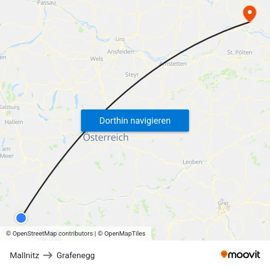 Mallnitz to Grafenegg map