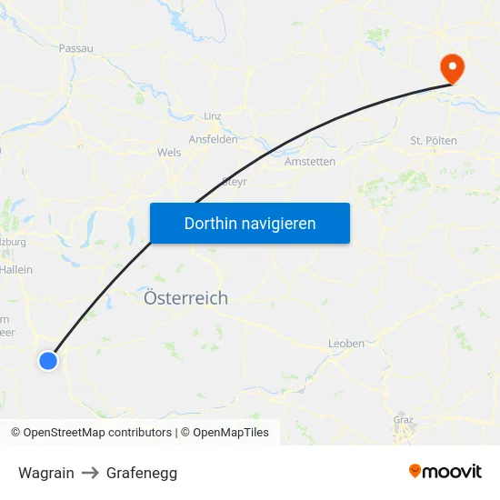 Wagrain to Grafenegg map