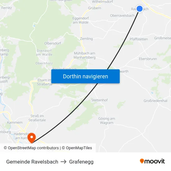Gemeinde Ravelsbach to Grafenegg map